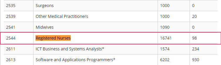 长沙魔力教育咨询有限公司,海外留学机构,澳大利亚留学,留学咨询,澳洲学生签证申请,出国留学,墨尔本学校