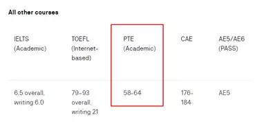 长沙魔力教育咨询有限公司,海外留学机构,澳大利亚留学,留学咨询,澳洲学生签证申请,出国留学,墨尔本学校