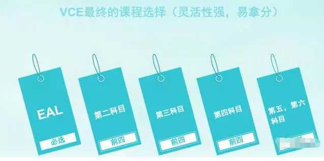长沙魔力教育咨询有限公司,海外留学机构,澳大利亚留学,留学咨询,澳洲学生签证申请,出国留学,墨尔本学校