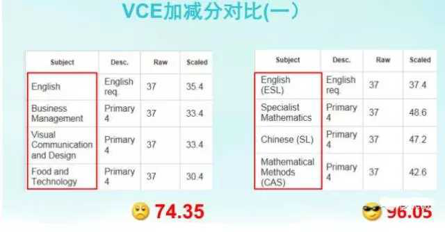 长沙魔力教育咨询有限公司,海外留学机构,澳大利亚留学,留学咨询,澳洲学生签证申请,出国留学,墨尔本学校