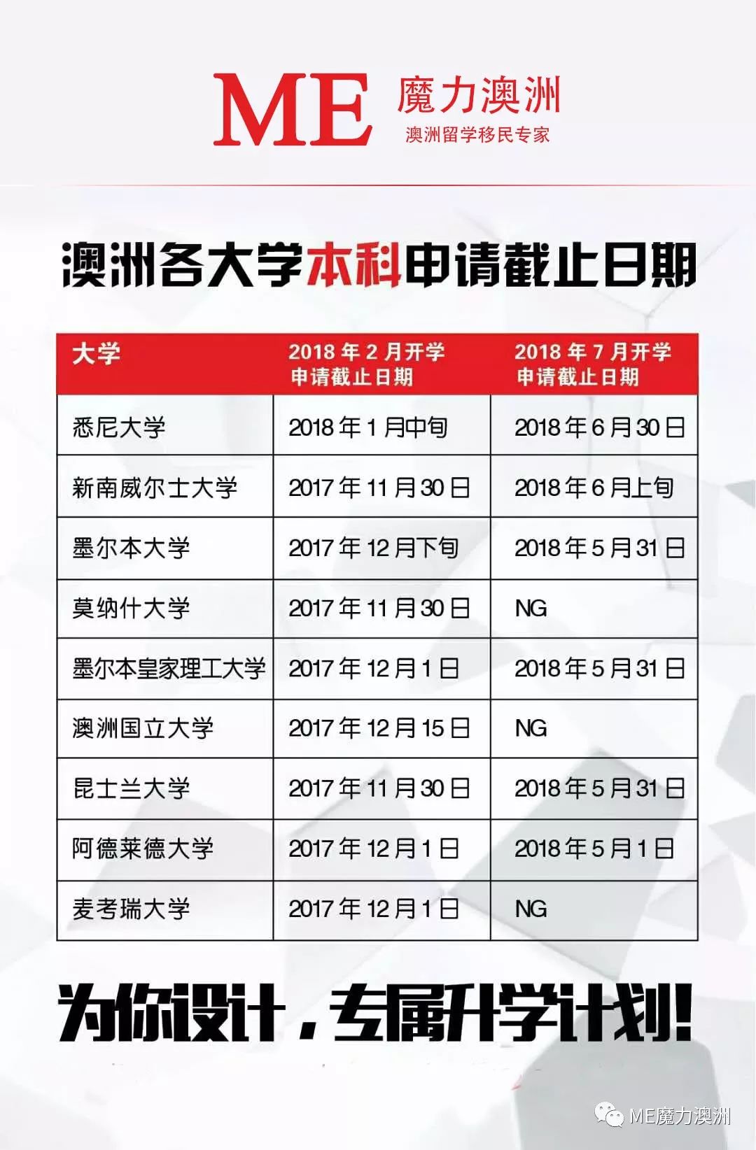 长沙魔力教育咨询有限公司,海外留学机构,澳大利亚留学,留学咨询,澳洲学生签证申请,出国留学,墨尔本学校