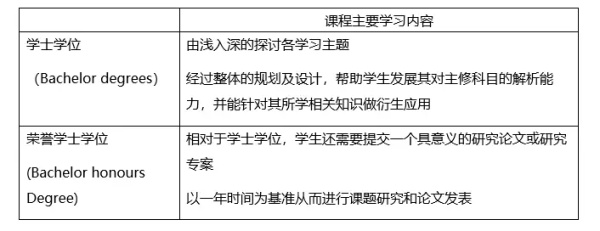长沙魔力教育咨询有限公司,海外留学机构,澳大利亚留学,留学咨询,澳洲学生签证申请,出国留学,墨尔本学校