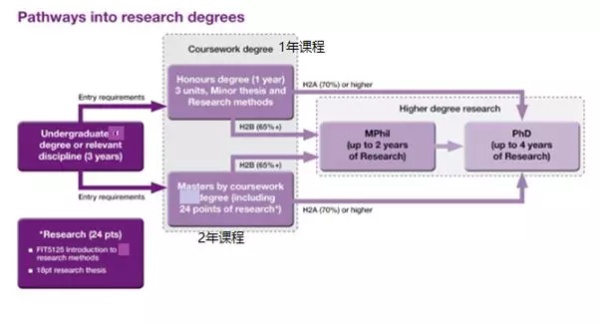 长沙魔力教育咨询有限公司,海外留学机构,澳大利亚留学,留学咨询,澳洲学生签证申请,出国留学,墨尔本学校