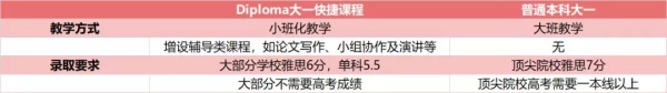 长沙魔力教育咨询有限公司,海外留学机构,澳大利亚留学,留学咨询,澳洲学生签证申请,出国留学,墨尔本学校