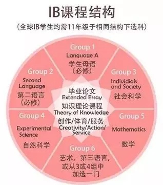 长沙魔力教育咨询有限公司,海外留学机构,澳大利亚留学,留学咨询,澳洲学生签证申请,出国留学,墨尔本学校