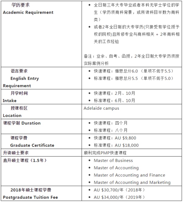 长沙魔力教育咨询有限公司,海外留学机构,澳大利亚留学,留学咨询,澳洲学生签证申请,出国留学,墨尔本学校