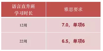 长沙魔力教育咨询有限公司,海外留学机构,澳大利亚留学,留学咨询,澳洲学生签证申请,出国留学,墨尔本学校 长沙魔力教育咨询有限公司,海外留学机构,澳大利亚留学,留学咨询,澳洲学生签证申请,出国留学,墨尔本学校