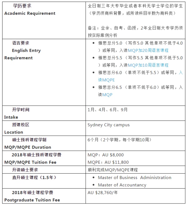 长沙魔力教育咨询有限公司,海外留学机构,澳大利亚留学,留学咨询,澳洲学生签证申请,出国留学,墨尔本学校
