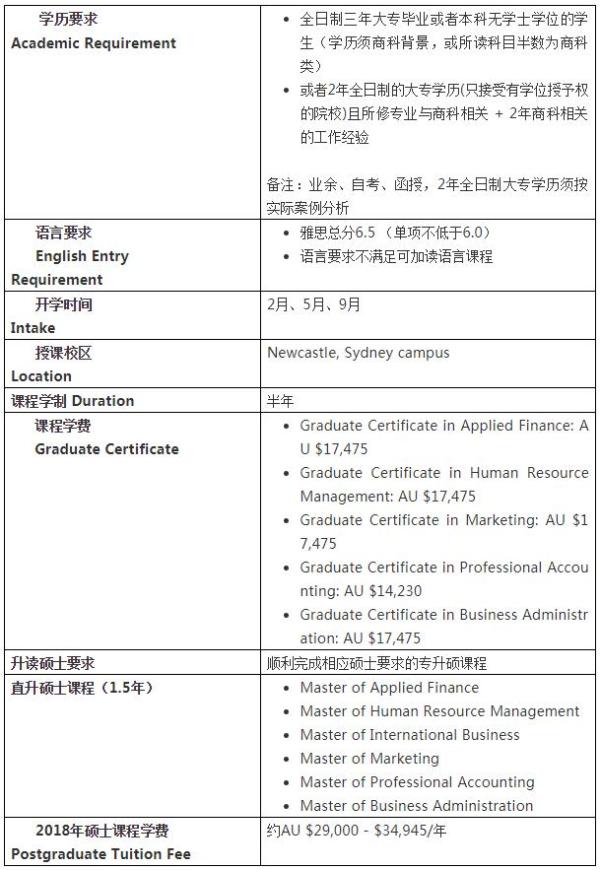 长沙魔力教育咨询有限公司,海外留学机构,澳大利亚留学,留学咨询,澳洲学生签证申请,出国留学,墨尔本学校