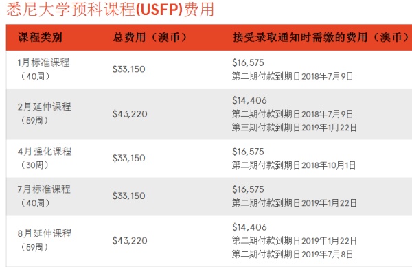 长沙魔力教育咨询有限公司,海外留学机构,澳大利亚留学,留学咨询,澳洲学生签证申请,出国留学,墨尔本学校