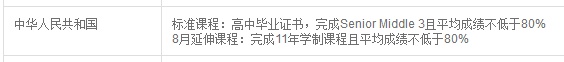 长沙魔力教育咨询有限公司,海外留学机构,澳大利亚留学,留学咨询,澳洲学生签证申请,出国留学,墨尔本学校