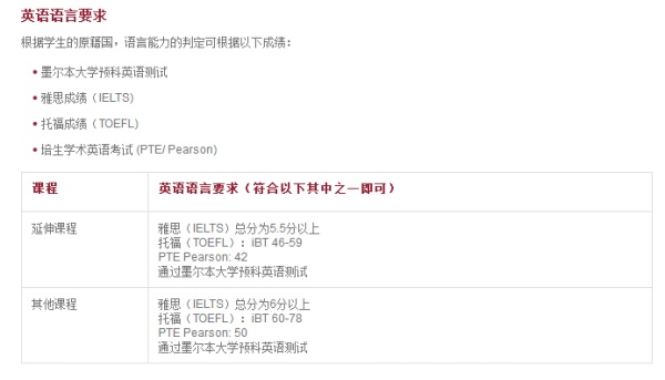 长沙魔力教育咨询有限公司,海外留学机构,澳大利亚留学,留学咨询,澳洲学生签证申请,出国留学,墨尔本学校