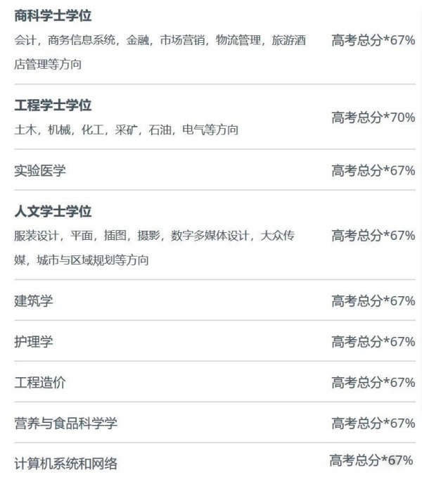 长沙魔力教育咨询有限公司,海外留学机构,澳大利亚留学,留学咨询,澳洲学生签证申请,出国留学,墨尔本学校