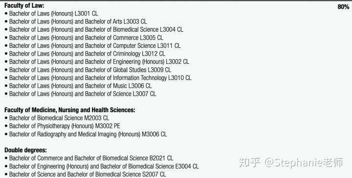 长沙魔力教育咨询有限公司,海外留学机构,澳大利亚留学,留学咨询,澳洲学生签证申请,出国留学,墨尔本学校