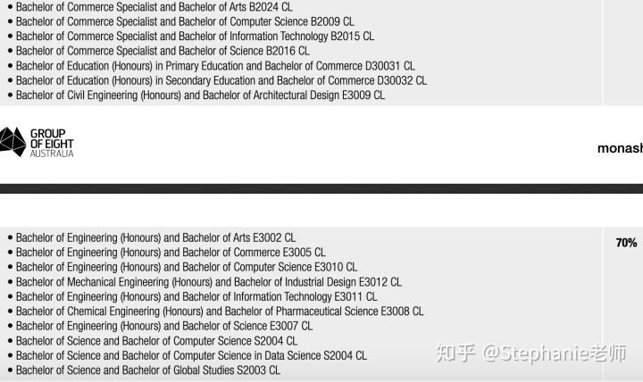 长沙魔力教育咨询有限公司,海外留学机构,澳大利亚留学,留学咨询,澳洲学生签证申请,出国留学,墨尔本学校