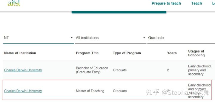 长沙魔力教育咨询有限公司,海外留学机构,澳大利亚留学,留学咨询,澳洲学生签证申请,出国留学,墨尔本学校