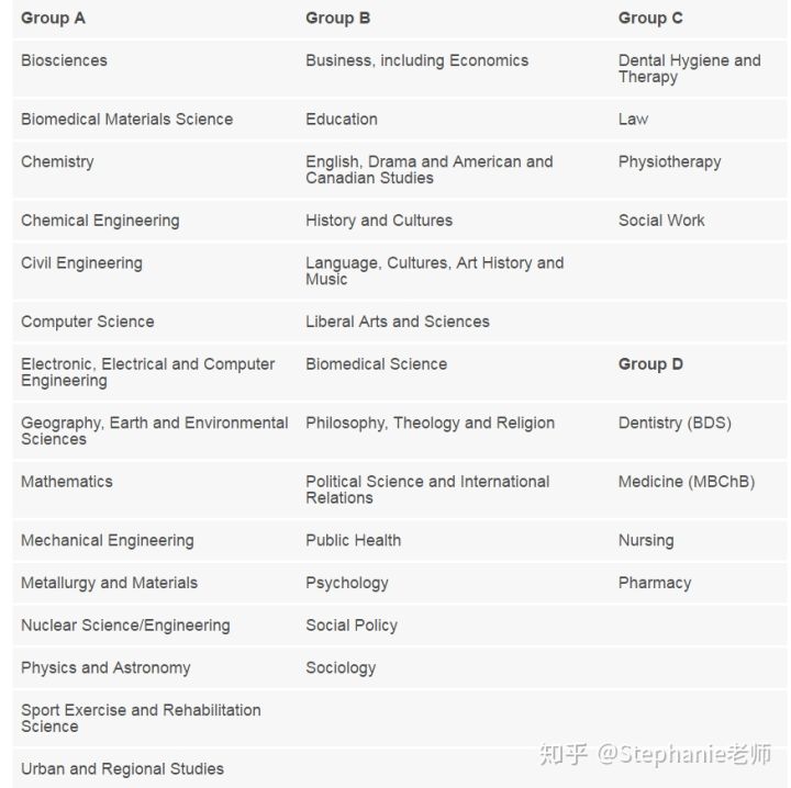 长沙魔力教育咨询有限公司,海外留学机构,澳大利亚留学,留学咨询,澳洲学生签证申请,出国留学,墨尔本学校